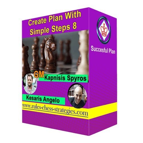 PREMIUM CHESS VIDEO | The Chess World 8 Simple Steps to Make a Successful Plan by GM Spyridon Kapnisis - CHESS PREMIUM